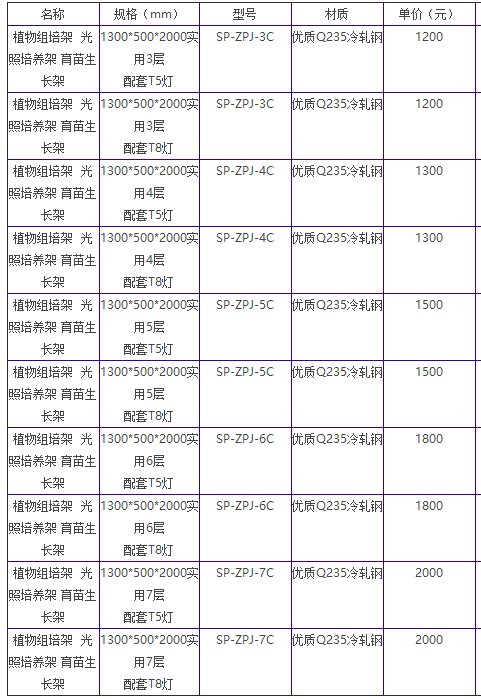 腾昊培养架的价格介绍